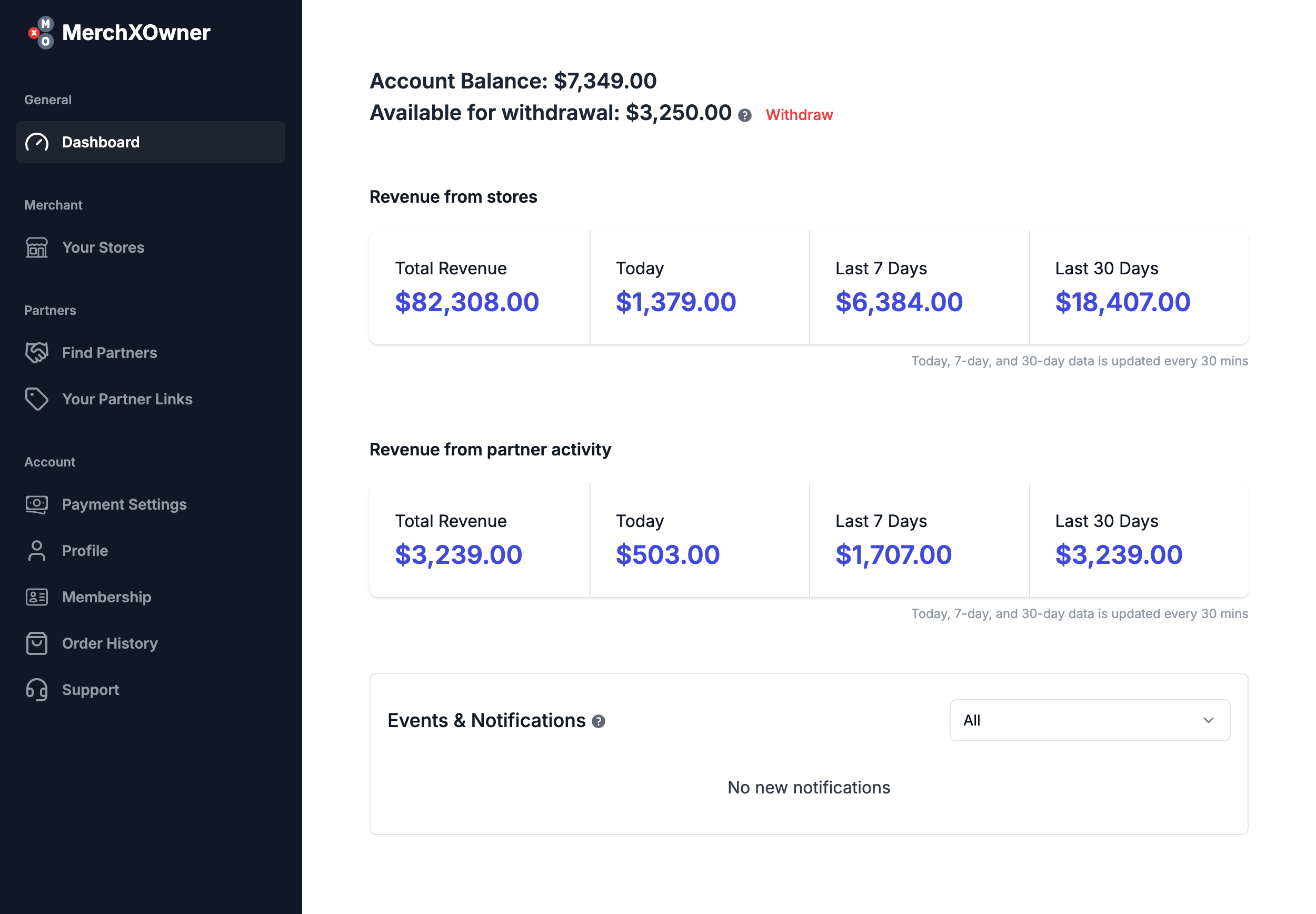 Account Dashboard